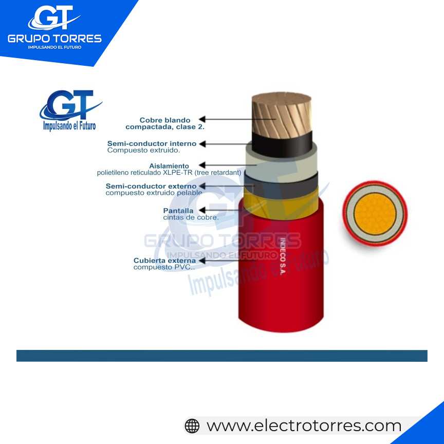 CABLE N2XSY 6/15 KV 1X50MM2 COMPACTA ROJO